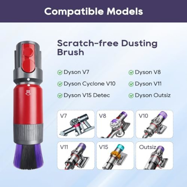 Dammfri dammborste utan repor kompatibel med Dyson V7 V8 V10 V11 V12 V15 Gen5 detect och Gen5 outsize dammsugare