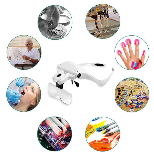Handsfree-förstoringsglas med 2 LED-lampor 5 utbytbara linser