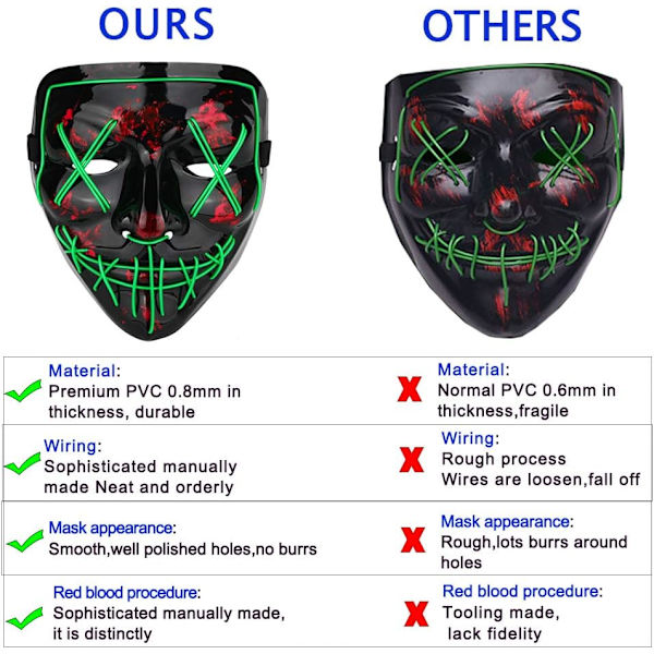 1 stk Halloween-maske LED-lysmaske egnet for festivalrollespill Halloween-kostyme Blue Light