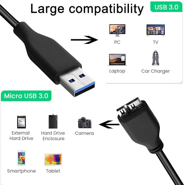 2 kpl 45 cm USB 3.0 kaapelia A - Micro B, nopea tiedonsiirto jopa 4,8 Gbps, sopii Po