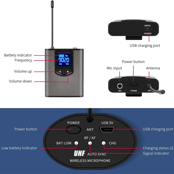 Trådløs UHF Lavalier/Headset Mikrofon med Bodypack Sender