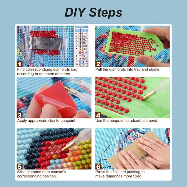 1 st Diamantmålningskit för vuxna, 5D DIY Skönhet Diamantkonstkit för nybörjare, Full Drill Diamantmålningskit för Hem Väggdekor, Sjöjungfru Pr