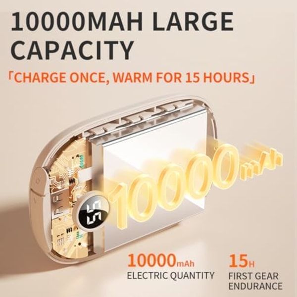 Laderbar Håndvarmer, 10000mAh Powerbank, 720° Oppvarming Elektrisk Håndvarmer, USB Hurtiglading Bærbar Lomme Håndvarmer