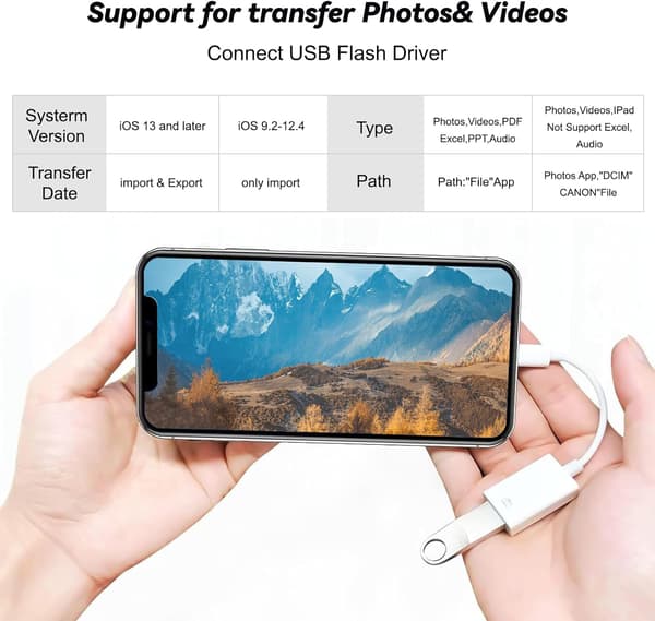 USB-adapter for iPhone til USB iOS OTG-kabel for iPhone iPad, USB-kameraadapter for iPhone, støtter