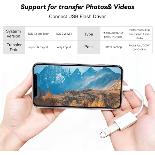 USB-adapter för iPhone till USB iOS OTG-kabel för iPhone iPad, USB-kameraadapter för iPhone, stöder