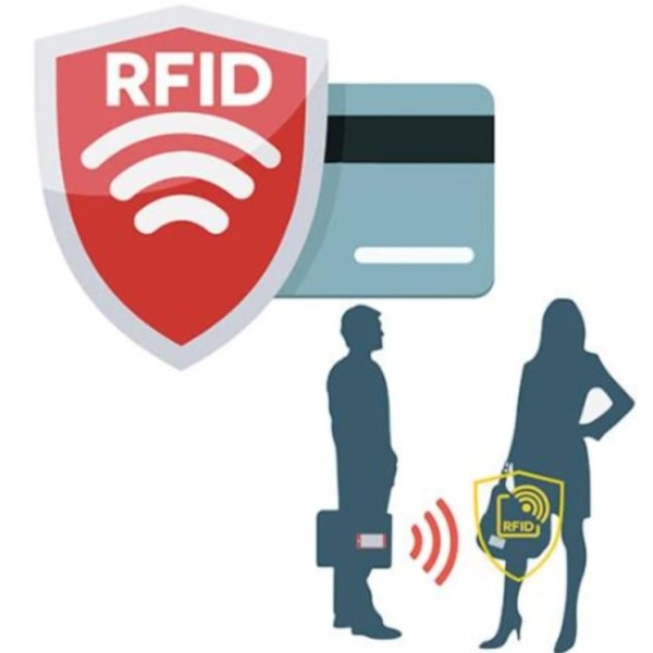 Kortholder med rum - Beskytter RFID - metal - pung Bl