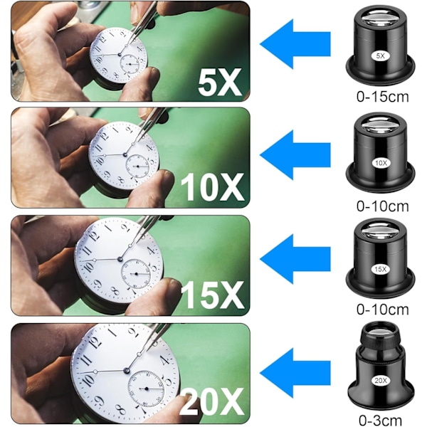 Paket 5X/10X/15X/20X Handhållen Juvelerarlopp Förstoringsglas Kupol Monokulära Luppar för Ädelstenar, Diamantstämplar, Läsning, Tidningar, Hantverk, Klockreparation