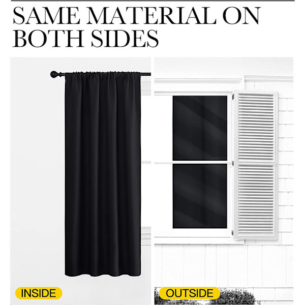 2 stk. sorte soveroms gardiner, termisk isolasjon blackout gardiner, stanglomme 85cmx90cm
