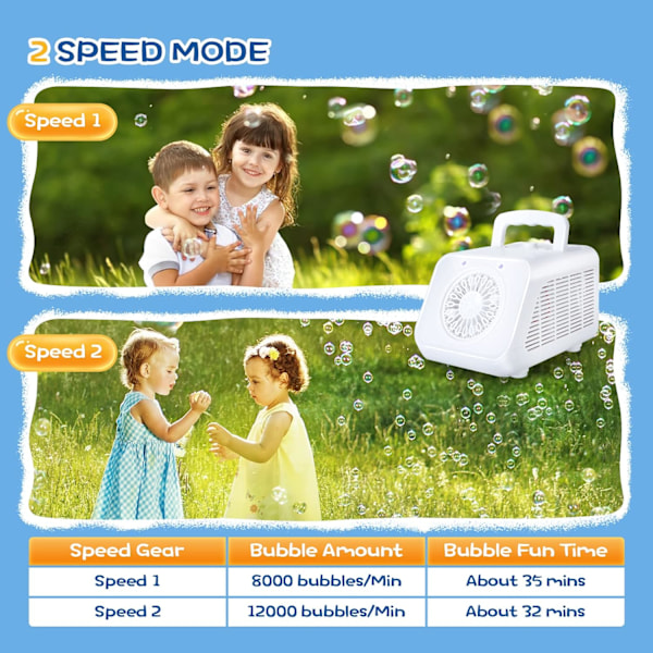Vit bubbelmaskin Bärbar bubbelmaskin för barnfest Bröllop Automatisk bubbelmaskin med 2