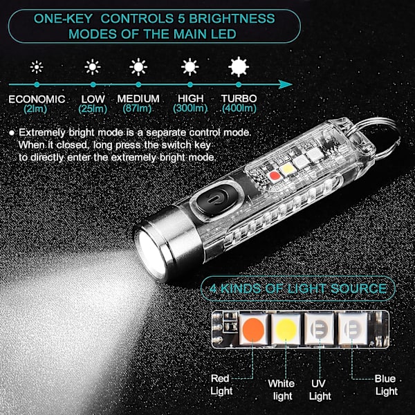 400 Lumen Mini Bærbar LED Lommelygte - USB Genopladelig