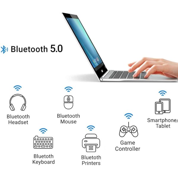 USB Bluetooth 5.0-adapter, USB Bluetooth-dongle trådløs, for PC,