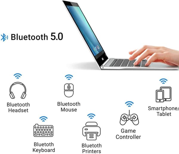 USB Bluetooth 5.0 -sovitin, USB Bluetooth -dongle langaton, PC:lle,