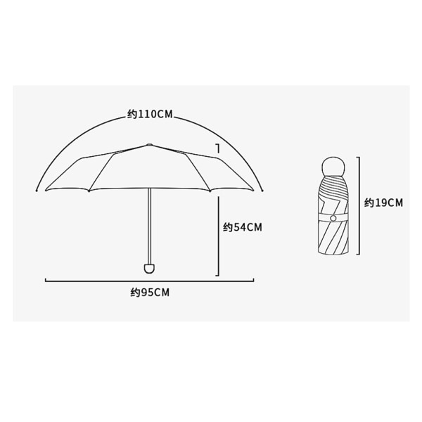 1 matka-minisateenvarjo suojalla, pieni kokoontaittuva 8 kylkeä Comp