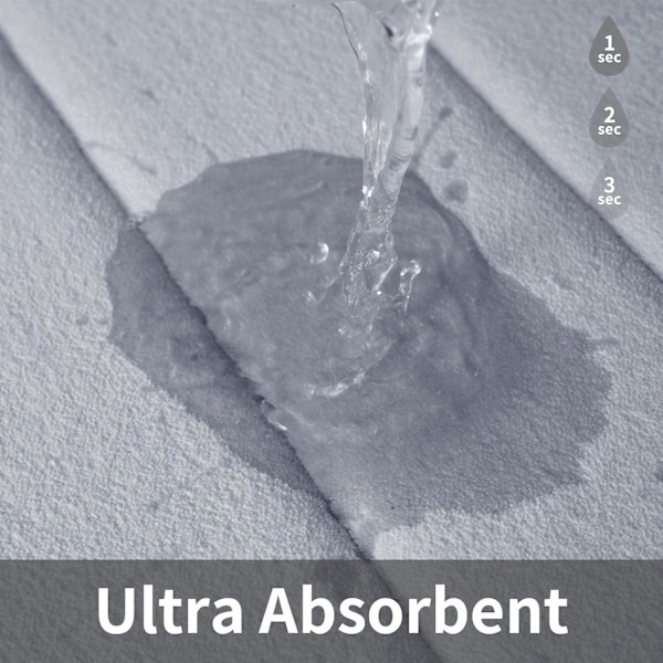 1 Badrumsmatta i Minnesskum 40cmX60cm, Absorberande Duschmatta, Halksäker Tjock Badrumsmatta med PVC-Bakstycke, Extra Mjuk