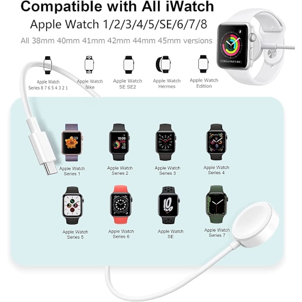 Laddare [Apple MFi-certifierad] Uppgraderad version 2023 - Apple