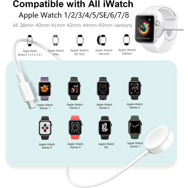 Lader [Apple MFi-sertifisert] Oppgradert versjon 2023 - Apple