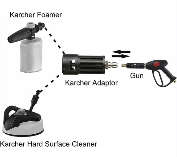 Trykkvaskadapter kompatibel med Karcher trykkvasker R