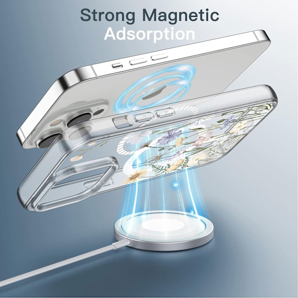 1 st. Magnetiskt iPhone 16 Pro Max-fodral Kompatibelt med MagSafe, Smalt Transparent Blommigt Damfodral 6,9 tum, Vibrerande Spr