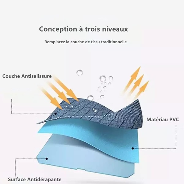 Rektangulär vaxduk