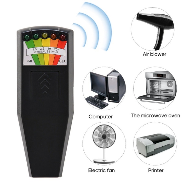 K2 EMF, detektor för elektromagnetiska fält - Spökjakt - Utrustning