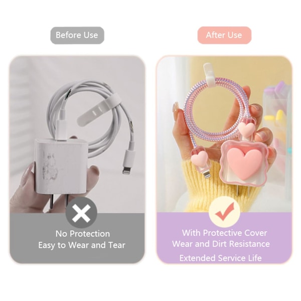 1 stk DIY Kabelbeskytter Laderledningsbeskytter, 5 i 1 Datakabel 20W USB-C Lader Etui Ledningsbeskytter Kompatibel med iPhone 11 12 13 14 15 Pro