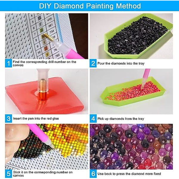 5D Diamantmålning Komplett, Diamantmålning Lejon Djur Pers
