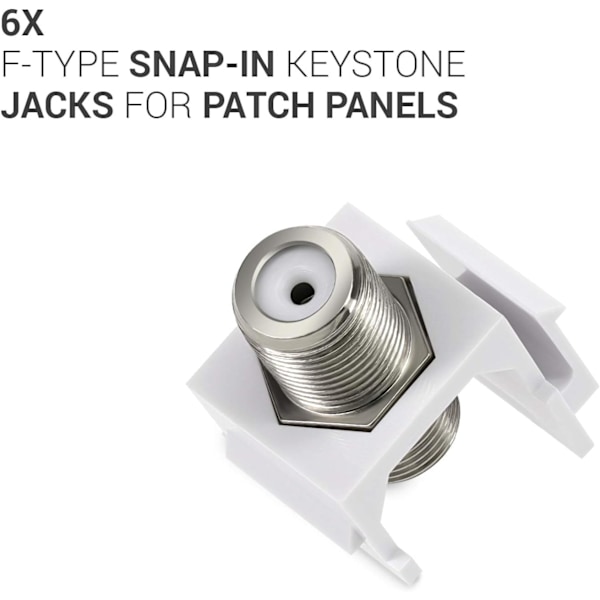 6X F-Plug Socket - Standard F-Plug Satellitt TV Kabel Koblingsmodul - Snap-in Montering - Patch Panel