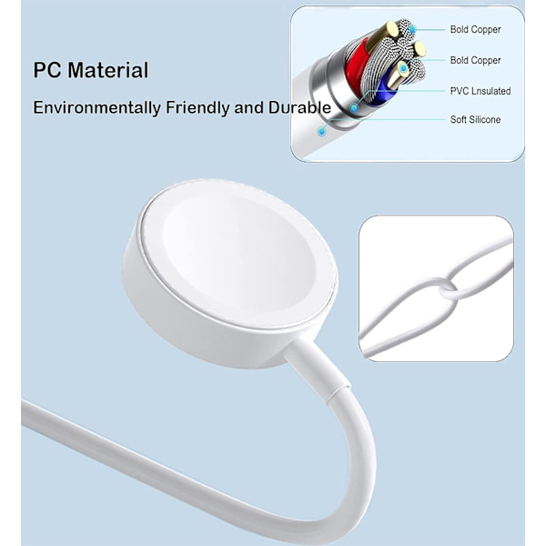 Laddare [Apple MFi-certifierad] Uppgraderad version 2023 - Apple