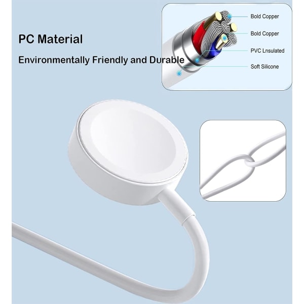 Oplader [Apple MFi-certificeret] Opgraderet version 2023 - Apple