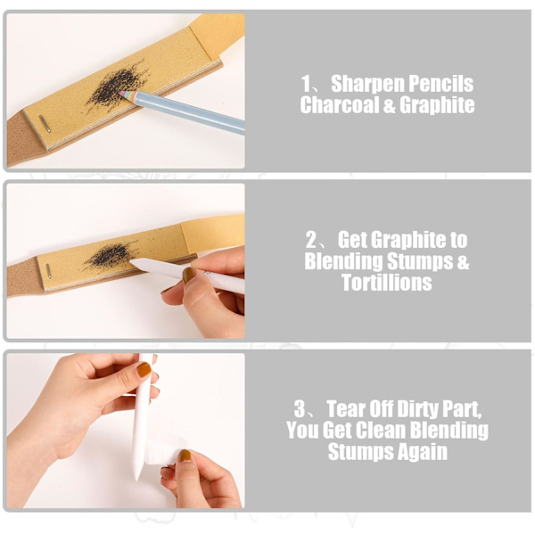 23PCS Skissritverktyg, Blandningsstubbar och Tortillions Set Blandningsverktyg med Art Sketch Wipe S