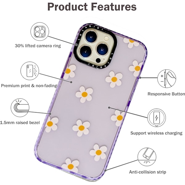iPhone 15 Pro Max-fodral för kvinnor, Lila söta prästkragar och kamomillblommor, flickig design, Kawaii estetisk tecknad film