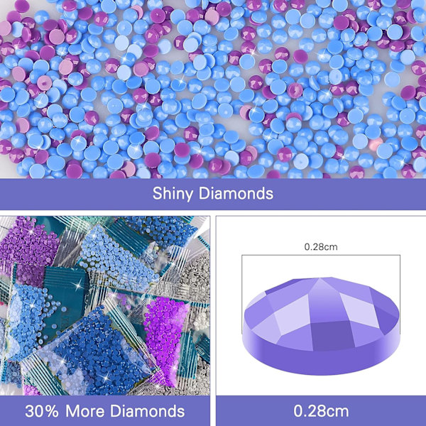 5D Diamantmålning för Vuxna, Färgglad Drakmålning med Diamant