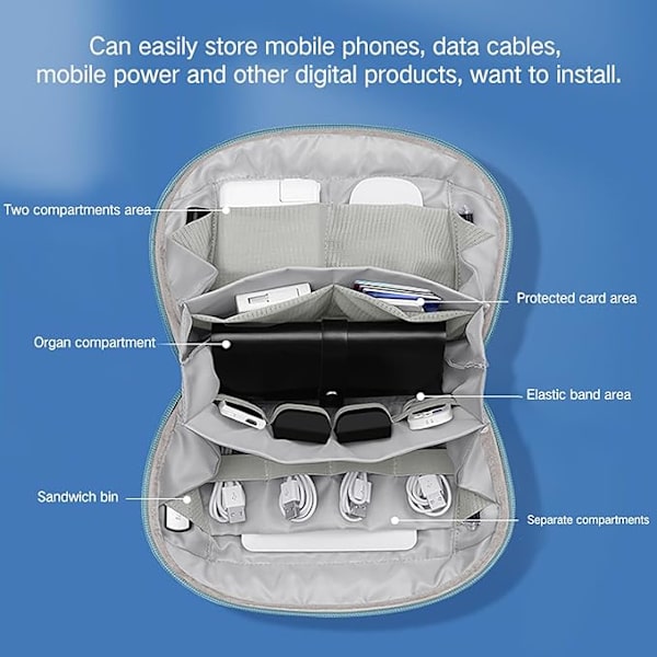 2 Elektronisk arrangør tilbehør Tech Pouch, Reise tilbehørsveske for elektronikk, bærbar lagring