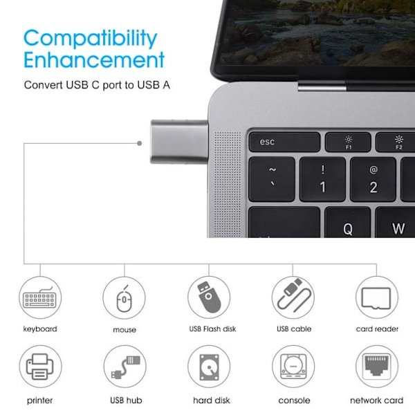 [2 kappaletta]  Usb C -sovitin Usb 3.0 Otg -sovittimeen, Thun