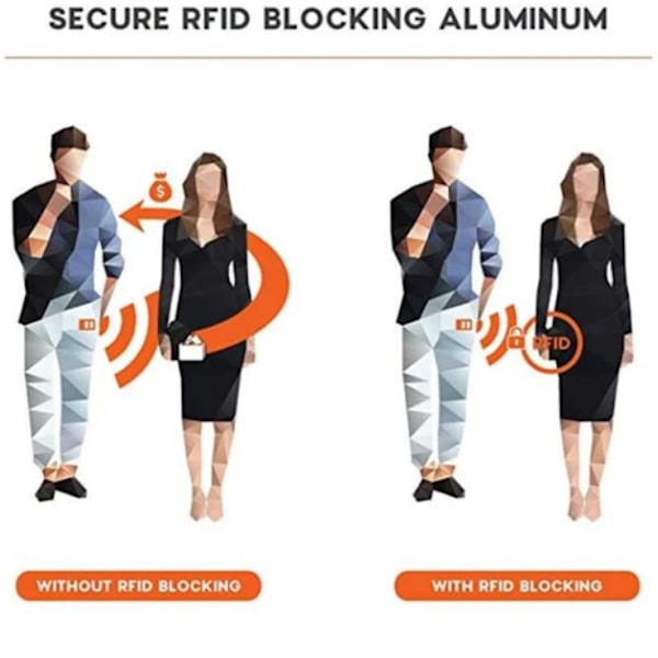RFID-kortholder i ægte læder - Sort