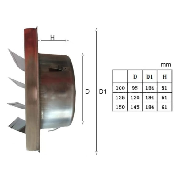 Ventilationsgaller, 125 mm, rostfritt stål Ventilationsvägg Ventilation fyrkantig torktumlare