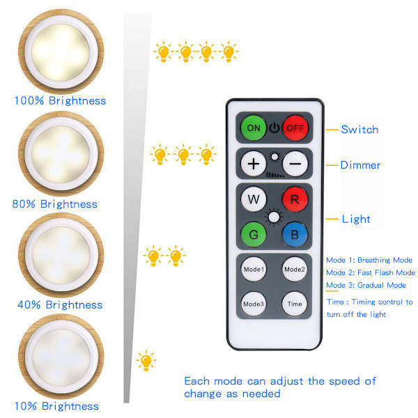Klädskåpslampa, trådlös 16-färgad RGB LED-nattlampa, LED-trapp- och spellampa, med 2 fjärrkontroller