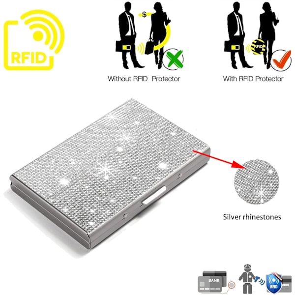 Bling Metall Kreditkortshållare Plånbok, Visitkortfodral, RFID Blo