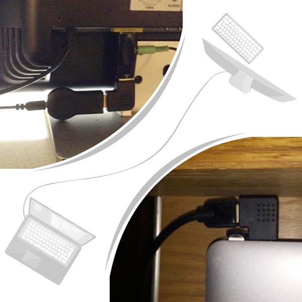 HDMI Vinklad Adapter Paket HDMI Kopplare 90 och 270 Grader Hane till Hona Vertikal Platt Adapter Stödjer 4K*2K, 3D, Arc Kompatibel med PS4 PS3, Switch, W