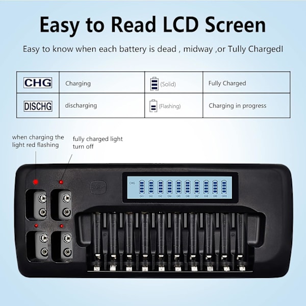 LCD-batterilader - 14-sporet universell smartlader for AA/AAA Ni-MH-batterier med utladningsfunksjon