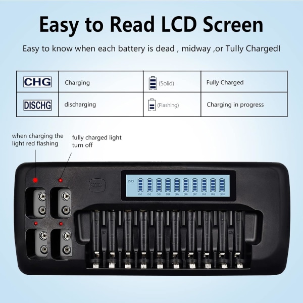LCD-batterioplader - 14-slot universel smart oplader til AA/AAA Ni-MH-batterier med afladningsfunktion