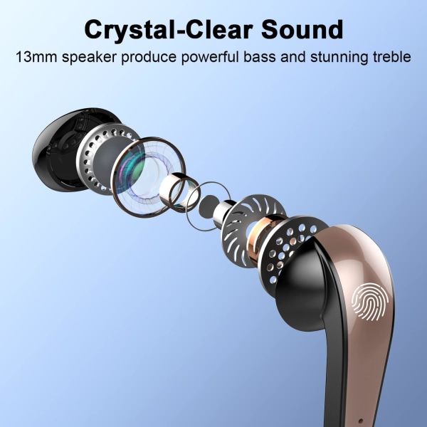 Trådlösa Bluetooth hörlurar, Bluetooth 5.3 HiFi Stereo Bass Earp