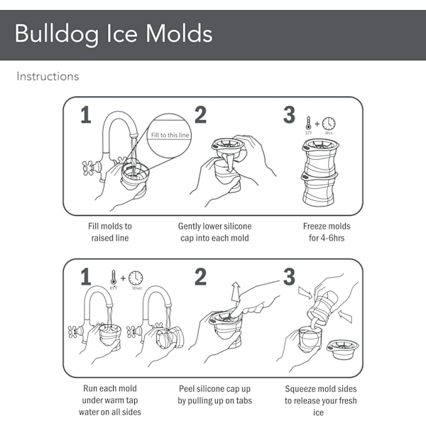 Långsamt smältande, läckagesäkra, återanvändbara och BPA-fria isformar för hantverkscocktails