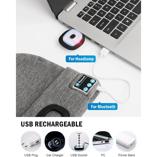 Bluetooth-mössa med ljus - Marinblå, unisex USB-laddning