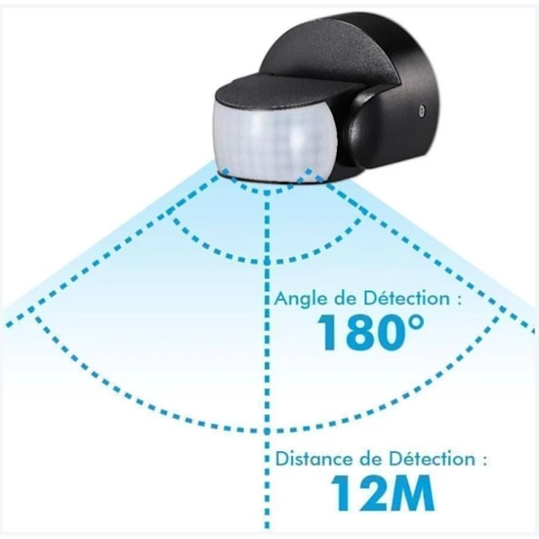 Infraröd väggrörelsesensor IP65 Svart