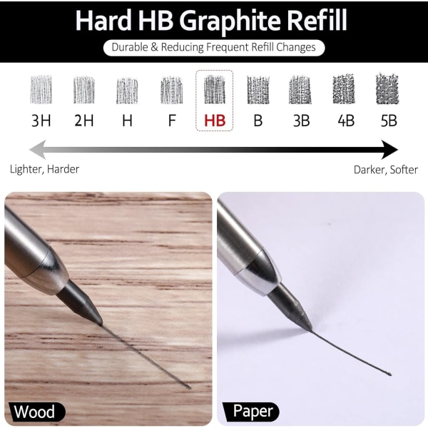 24 stykker 2,8 mm HB grafit refills Carpenter Pencils, Genanvendelige Break Resistant Silver Carpenter Mec