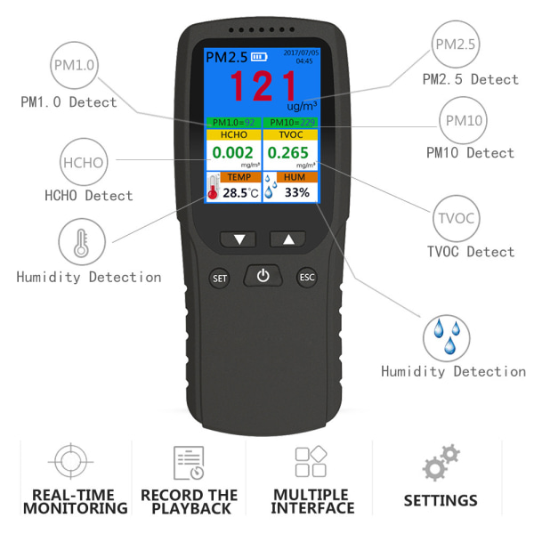 8 in 1 Ilmanlaadun Monitori PM2.5/PM1.0/PM10/HCHO/TVOC/AQI/TEMP/HUM Kannettava Ilmanlaadun Monitori Dete