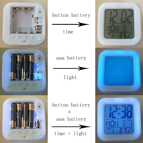 Super Mario 3 tuuman pieni kokoinen mini LED-digitaalinen poikien anime-herätyskello Lasten makuuhuoneen sisustus Päivämäärä, aika, T