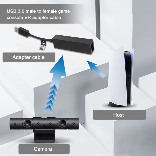 VR-sovitin, joka on yhteensopiva PS5-kameran kanssa pelikonsolin kamerasovittimen muuntimen kaapelikameran vaihto