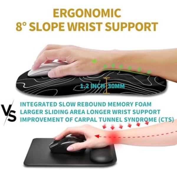 Ergonomiskt Musmatta Handledsstöd, Handledsstöd Musmatta för Karpaltunnelsyndrom Smärtlindring med Integrerat Minnesskum Lutning M